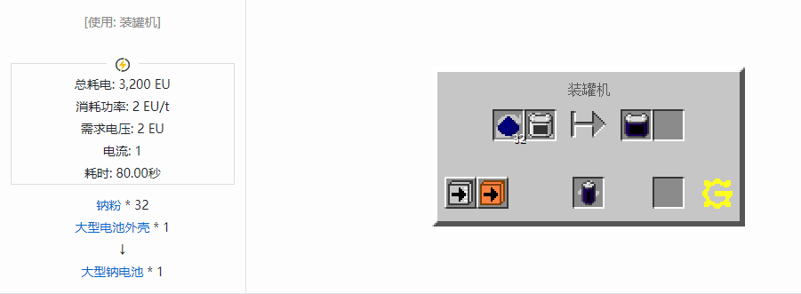 我的世界格雷科技5电池合成表大全