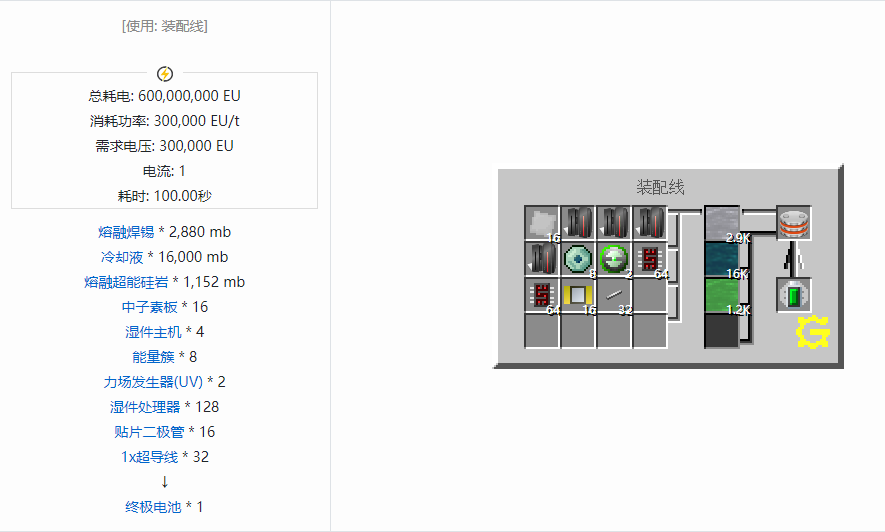我的世界格雷科技5电池合成表大全