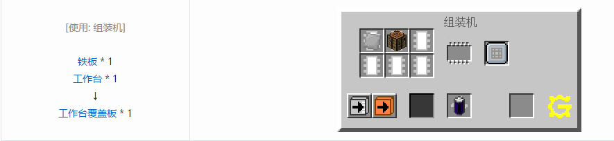 我的世界格雷科技5覆盖板合成表大全