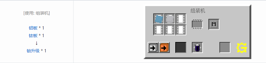 我的世界格雷科技5覆盖板合成表大全