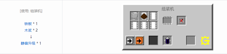 我的世界格雷科技5覆盖板合成表大全