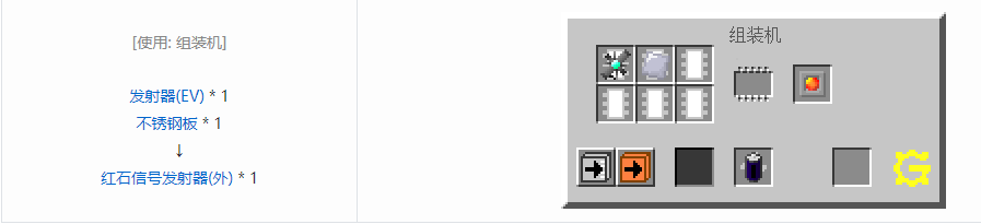 我的世界格雷科技5覆盖板合成表大全