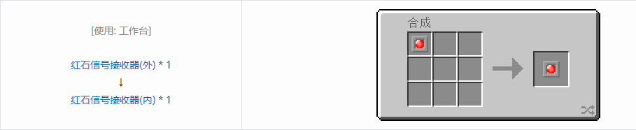 我的世界格雷科技5覆盖板合成表大全