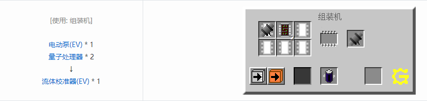 我的世界格雷科技5覆盖板合成表大全