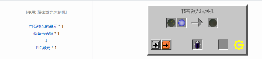 我的世界格雷科技5晶圆与芯片合成表大全