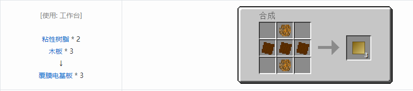 我的世界格雷科技5电路元件合成表大全