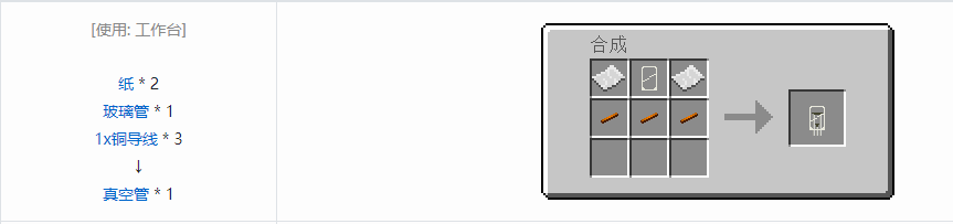 我的世界格雷科技5电路元件合成表大全