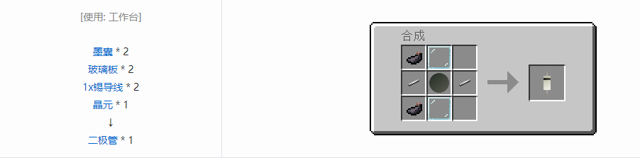 我的世界格雷科技5电路元件合成表大全