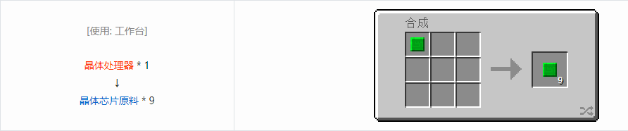 我的世界格雷科技5电路元件合成表大全