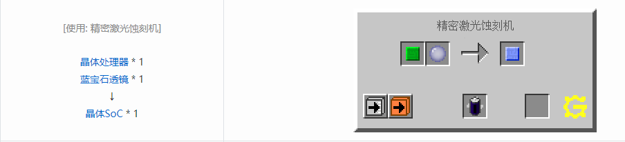 我的世界格雷科技5电路元件合成表大全