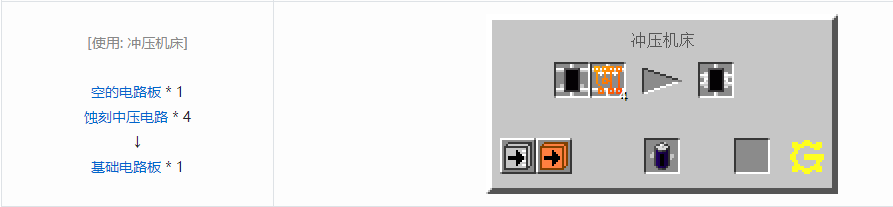 我的世界格雷科技5电路元件合成表大全