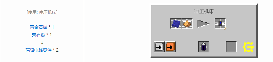 我的世界格雷科技5电路元件合成表大全