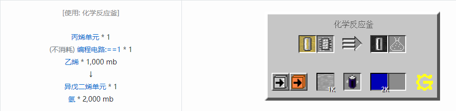 我的世界格雷科技5流体合成表大全