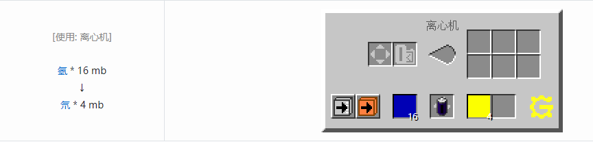 我的世界格雷科技5流体合成表大全