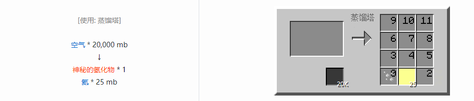 我的世界格雷科技5流体合成表大全