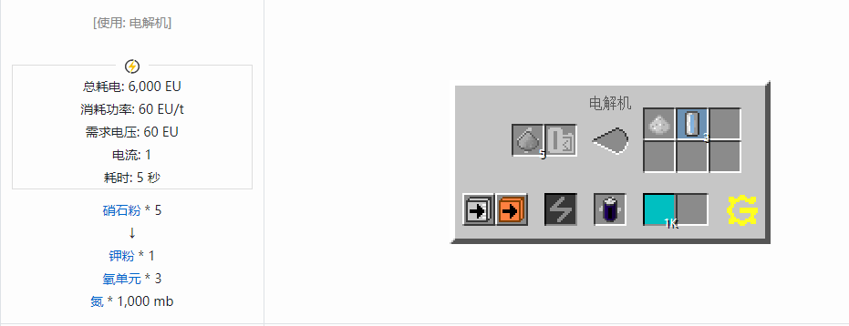 我的世界格雷科技5流体合成表大全