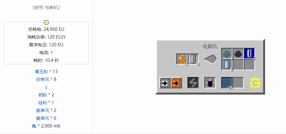 我的世界格雷科技5流体合成表大全