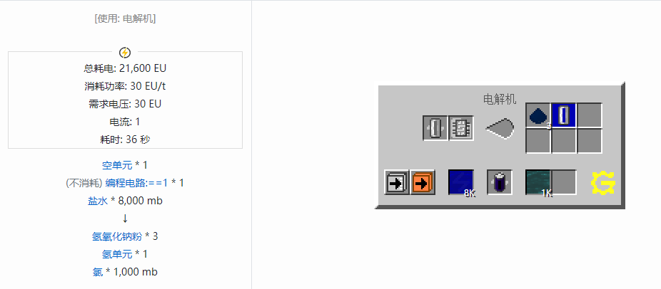 我的世界格雷科技5流体合成表大全