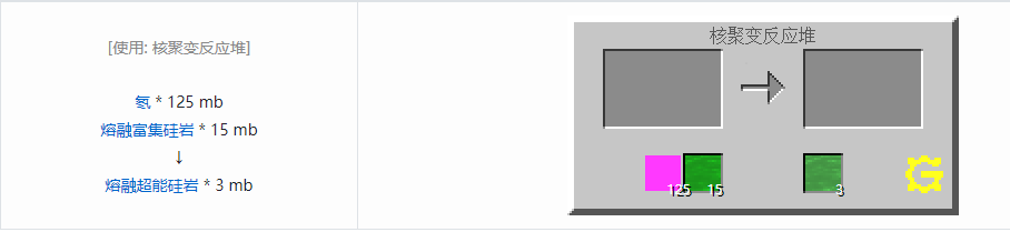 我的世界格雷科技5流体合成表大全