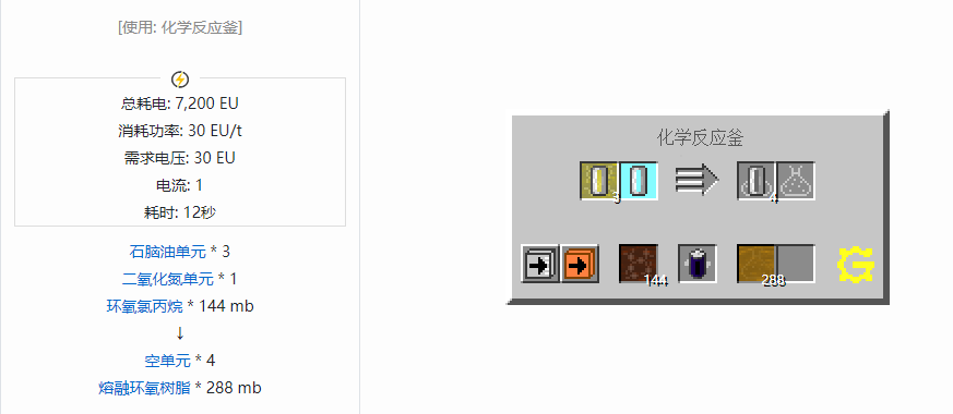 我的世界格雷科技5流体合成表大全