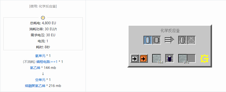 我的世界格雷科技5流体合成表大全