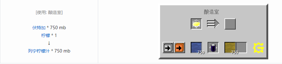 我的世界格雷科技5流体合成表大全