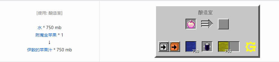 我的世界格雷科技5流体合成表大全