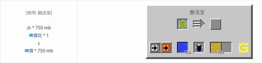 我的世界格雷科技5流体合成表大全