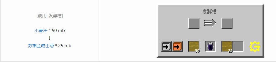 我的世界格雷科技5流体合成表大全