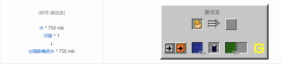 我的世界格雷科技5流体合成表大全