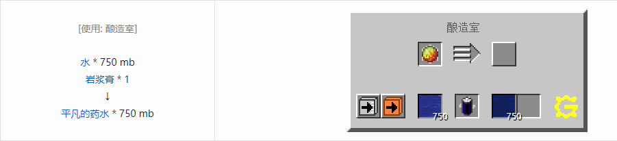 我的世界格雷科技5流体合成表大全