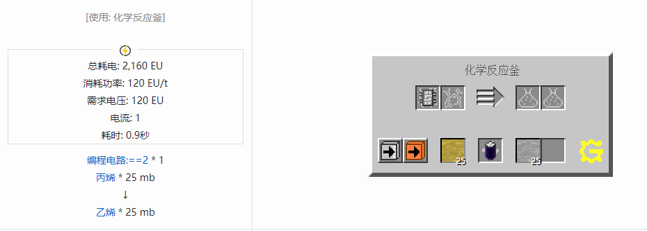我的世界格雷科技5流体合成表大全