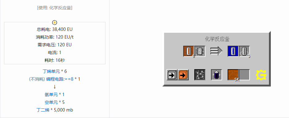 我的世界格雷科技5流体合成表大全