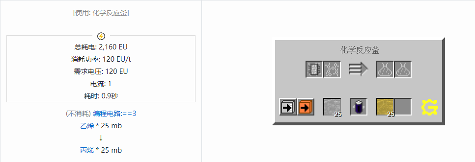 我的世界格雷科技5流体合成表大全