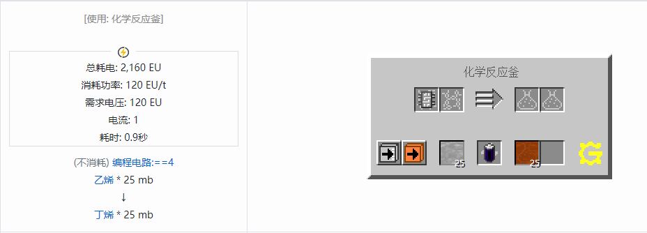 我的世界格雷科技5流体合成表大全