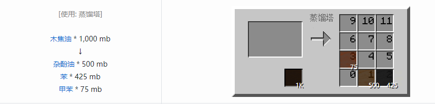 我的世界格雷科技5流体合成表大全