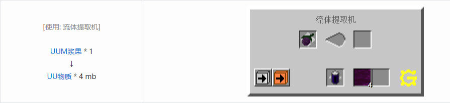 我的世界格雷科技5流体合成表大全