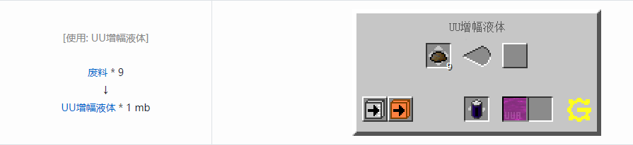 我的世界格雷科技5流体合成表大全