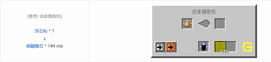 我的世界格雷科技5流体合成表大全