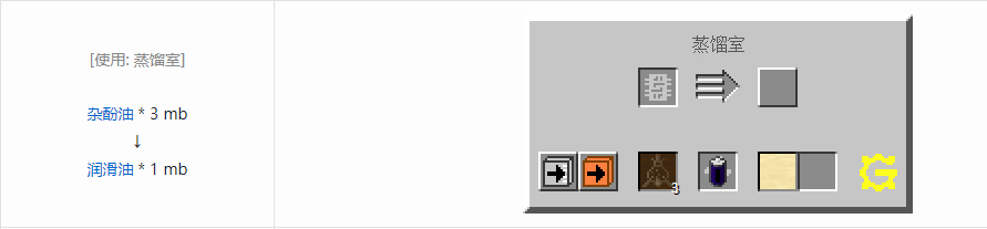 我的世界格雷科技5流体合成表大全