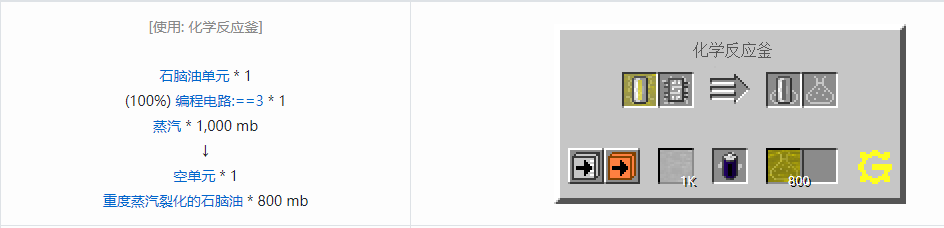 我的世界格雷科技5流体合成表大全