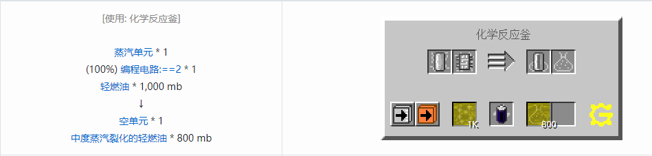 我的世界格雷科技5流体合成表大全