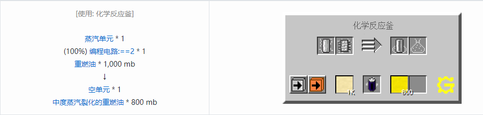我的世界格雷科技5流体合成表大全