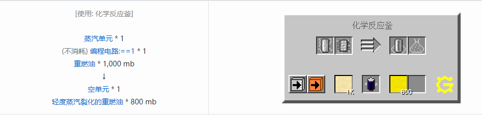 我的世界格雷科技5流体合成表大全