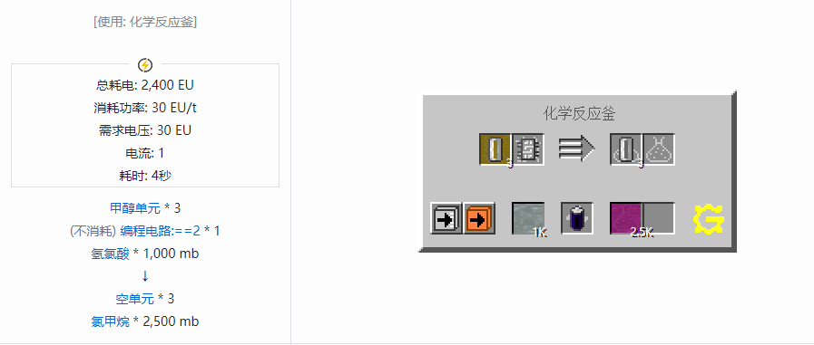 我的世界格雷科技5流体合成表大全