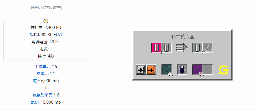 我的世界格雷科技5流体合成表大全