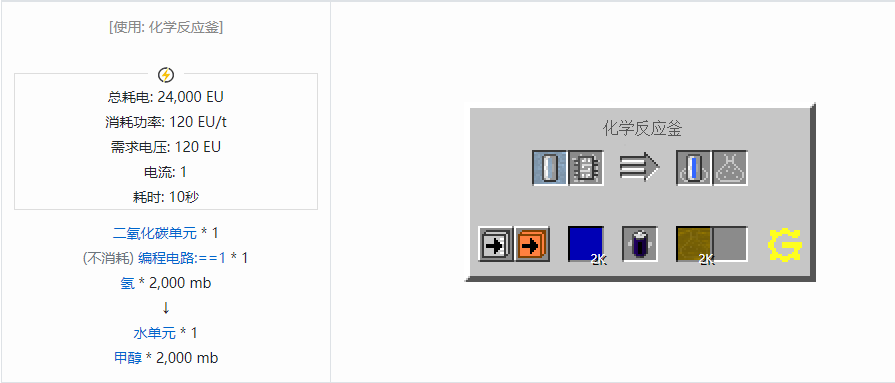 我的世界格雷科技5流体合成表大全