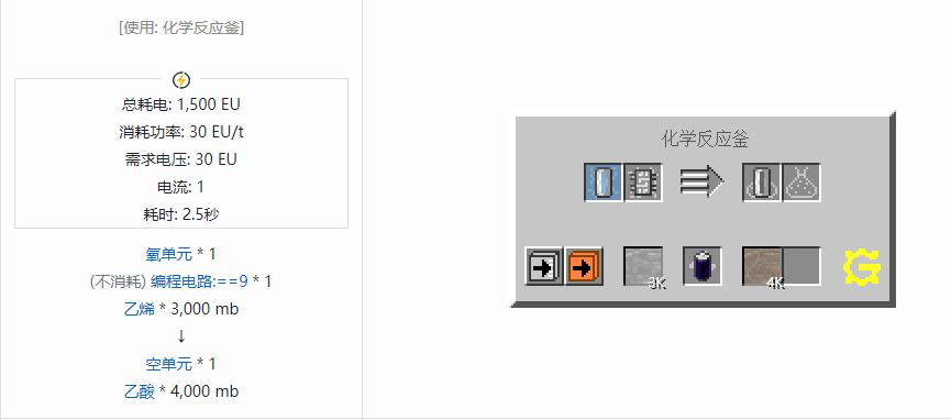 我的世界格雷科技5流体合成表大全