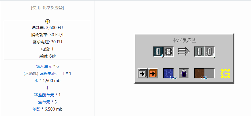 我的世界格雷科技5流体合成表大全