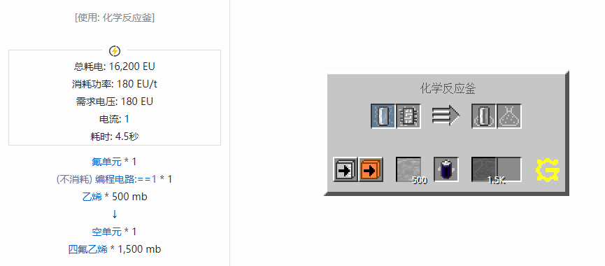 我的世界格雷科技5流体合成表大全